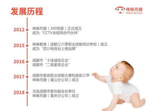 泸州月嫂价格泸州月嫂多少钱一个月泸州月嫂价格表